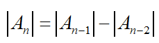 Linear Algebra笔记（4）：17-20