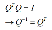 Linear Algebra笔记（4）：17-20